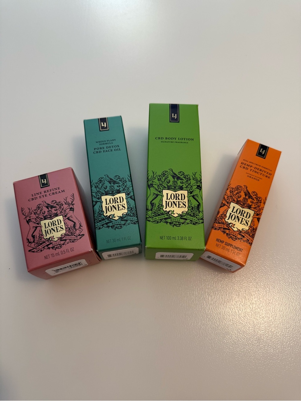 New & Unopened Lord Jones bundle*
